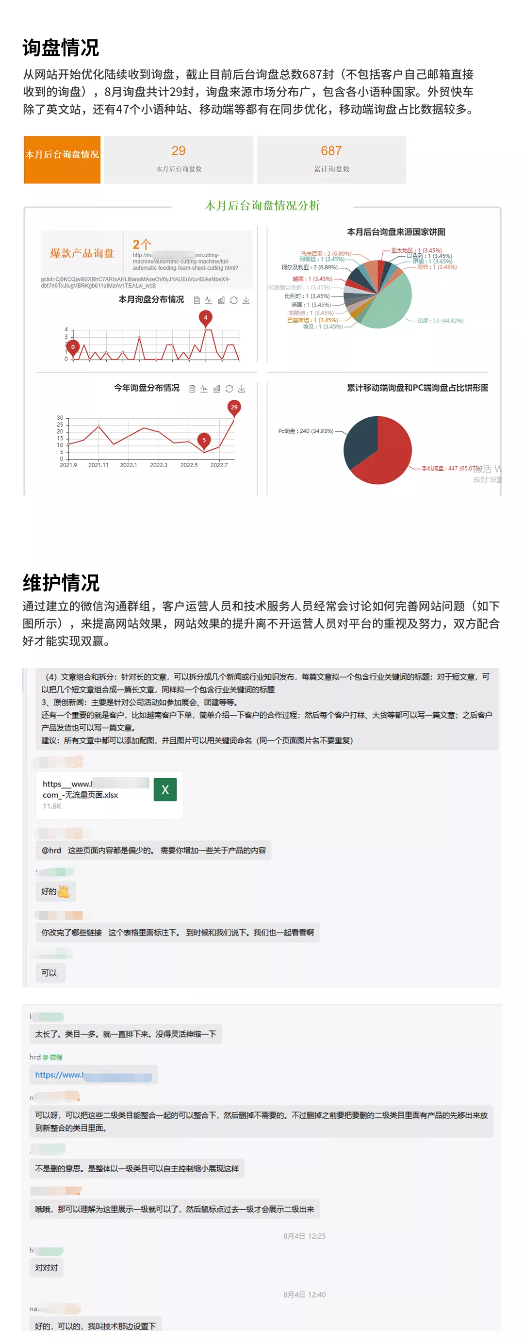 谷歌seo案例分享-机械 - 思亿欧外贸快车官网-苏州谷歌优化|seo推广
