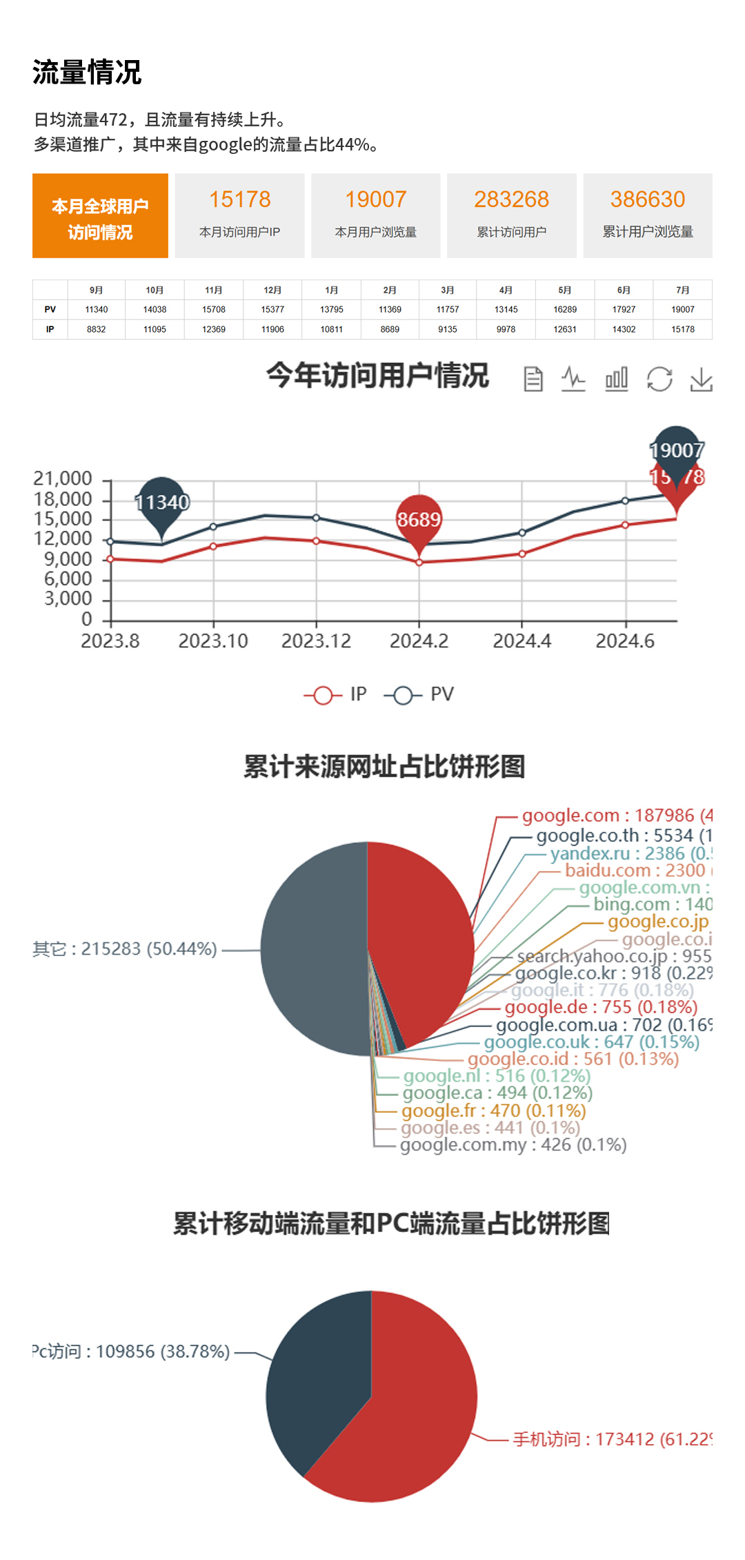 电器设备行业_03.jpg