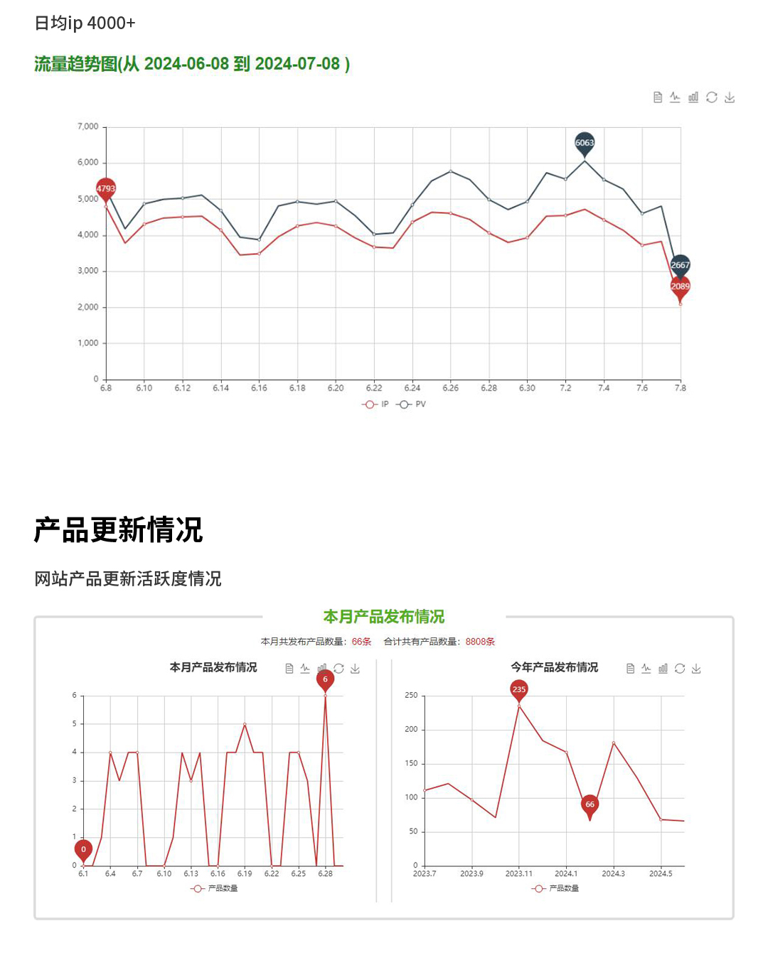 led灯行业_03.jpg
