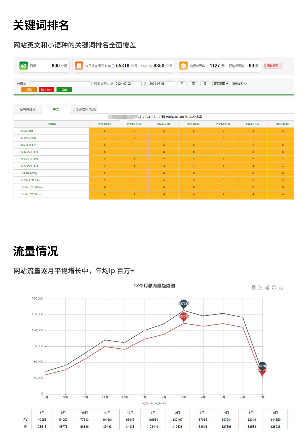 led灯行业_02.jpg