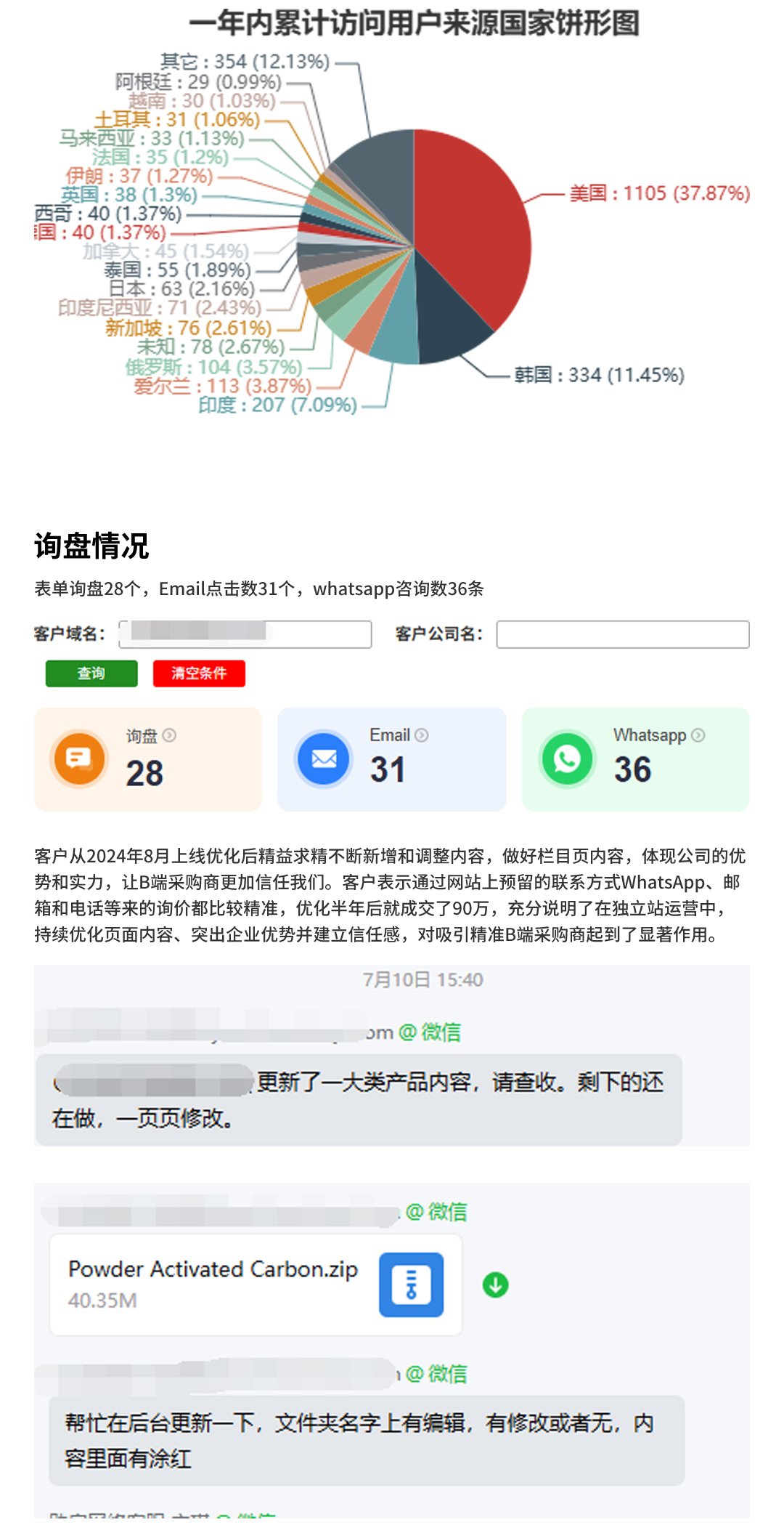 活性炭行业1_03.jpg