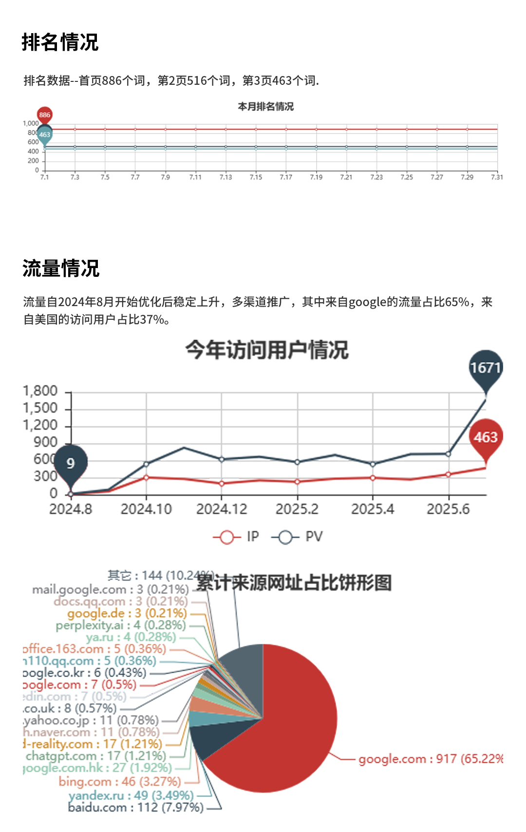 活性炭行业1_02.jpg